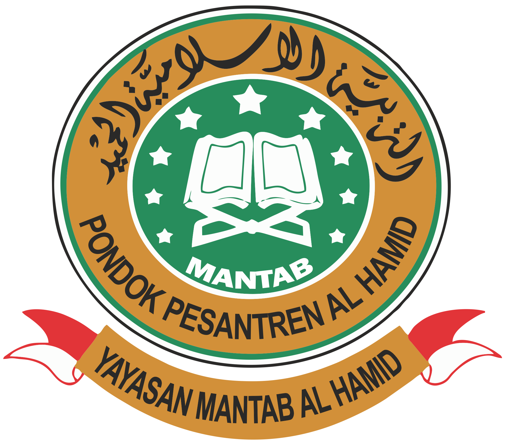 MTs Al-Hamid Jakarta